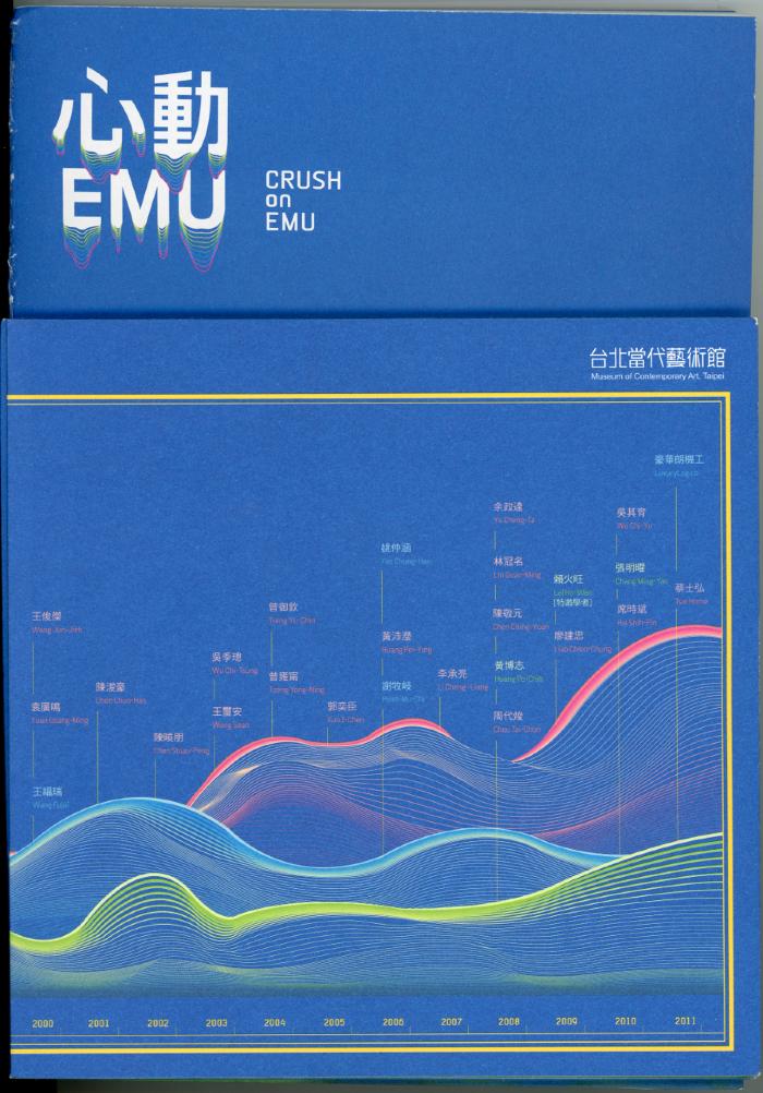 Crush on Emu  / Shih, JJ (eds.)  / Taipei : Taipei Culture Foundation & Museum of Contemporary Art, Taipei (MOCA) : 2012